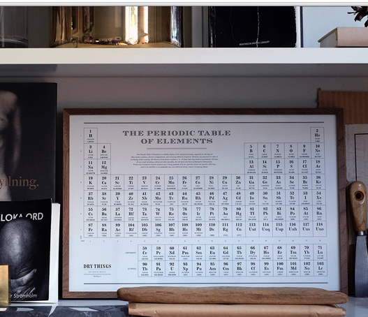 Poster _ Elements, Periodic Table 42x28cm - Blabar Nordic Living